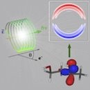 Probing Molecular Chirality -- New Photoelectron Circular Dichroism Techniques developed in School of Chemistry and Soleil/DESIRS collaboration