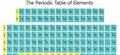 Should the Periodic Table be upside down? - turning it through 180 degrees for a new perspective