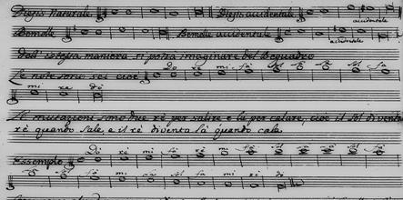Cotumacci Solfa 1755, sheet music