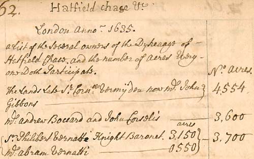 Handwritten list of names (mainly Dutch) and the number of acres they were liable for