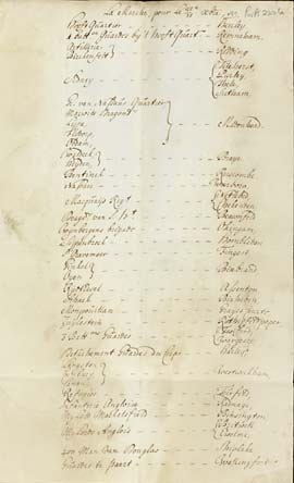 Orders for the march of the Dutch army, 1688 (Pw A 2226)