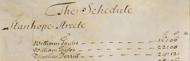 Detail of Schedule of tenants in Stanhope Street and Haughton Street, St Clement Danes, London, 1694 (Ne D 476)