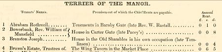 Detail of Terrier of the manor of Newark (Ne 6 M 1/3/2/3/3)