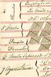 Detail from document 2