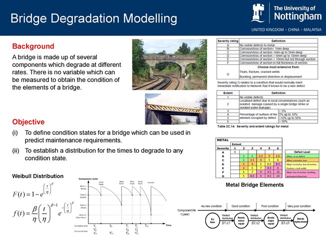 Bridge Degradation Modelling
