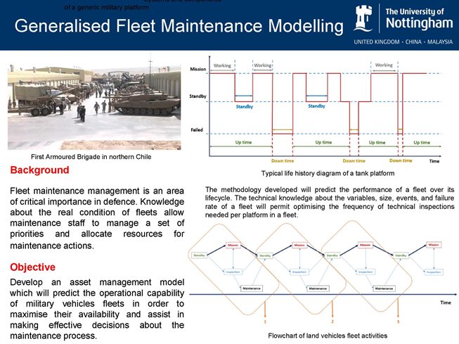 Generalised Fleet Maintenance Modelling
