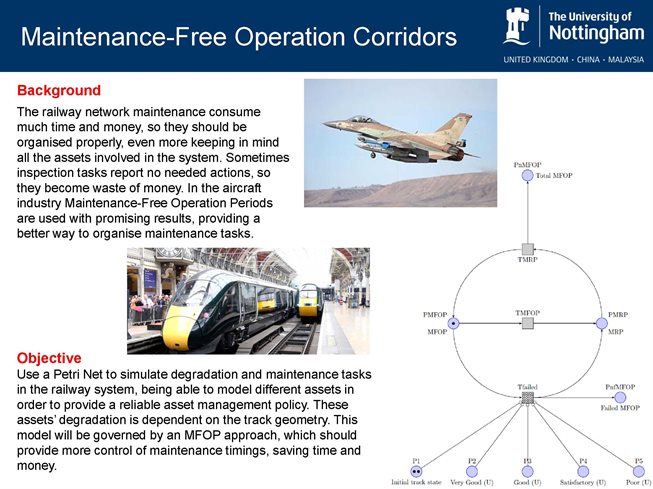 Maintenance Free Operation Corridors