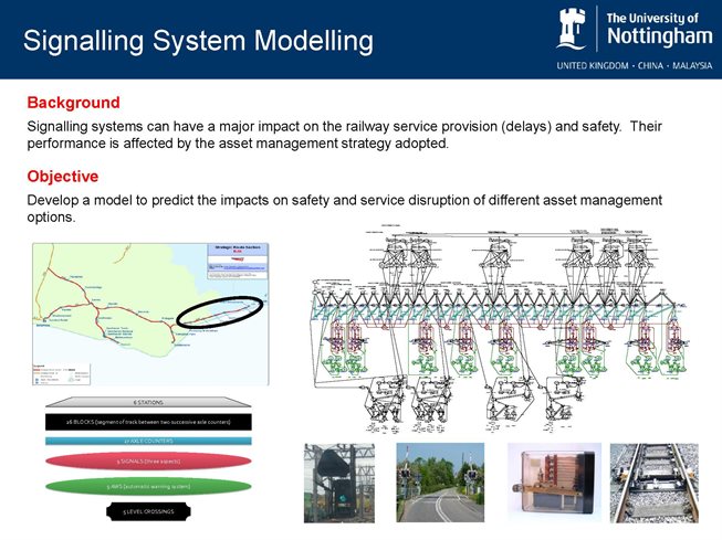 Signalling System Modelling