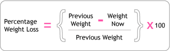 percentage weight loss = (previous weight - weight now ÷ previous weight) X 100