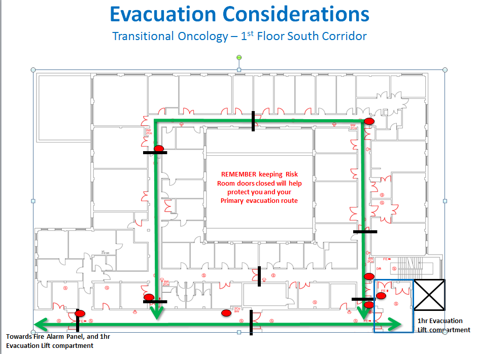Evacuation considerations for south entrance - City hospital