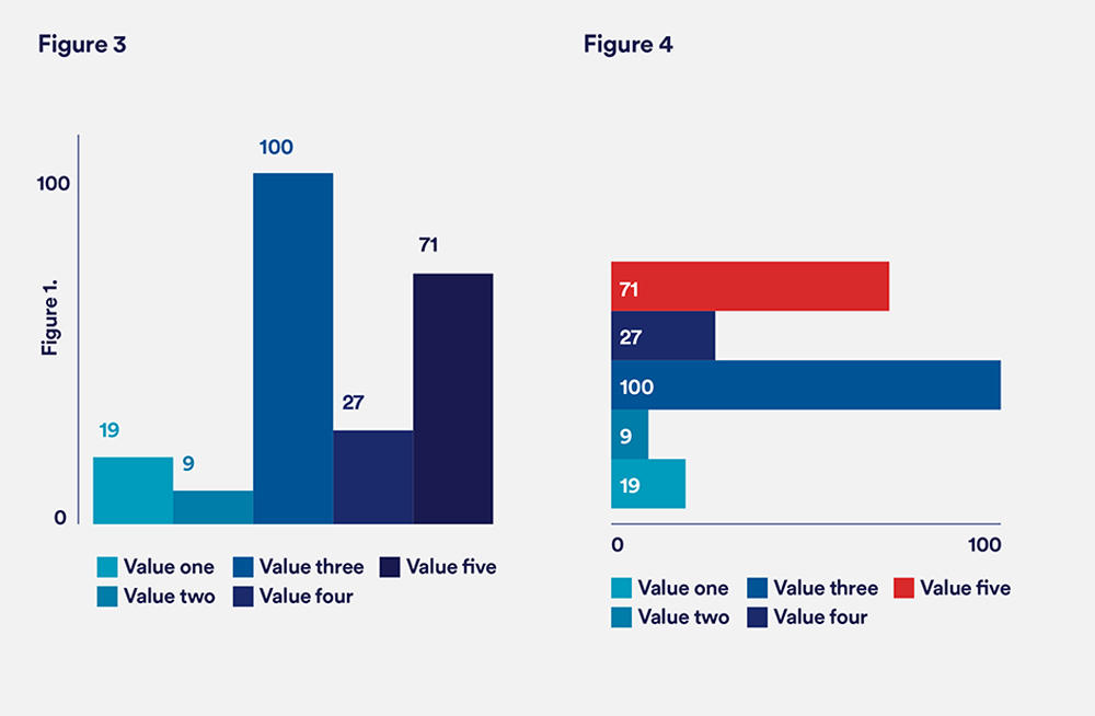 Free Download Hd Triangle Bar Chart Maker 100 Stunnin vrogue.co