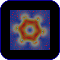 Magnetic-Properties-Modelling
