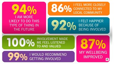 3h(v). Amanda Presentation