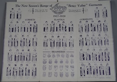 Figure 1: Inner panels of unfolded Symington ‘Avro’ Corset Guide showing the 1927-1928 product range, photographed at the University of Nottingham