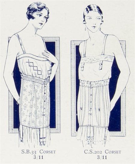 Close-up from corset guide, left panel, women depicted in ‘Avro’ corsets