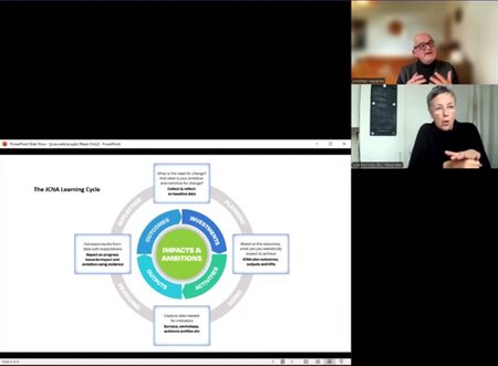 Professor Neelands discussing the JCNA Learning Cycle as a tool for taking stock, learning, reflection, and action.