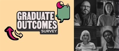 Promotional graphic for the Graduate Outcomes Survey with bold text, icons, and grayscale photos of  four students