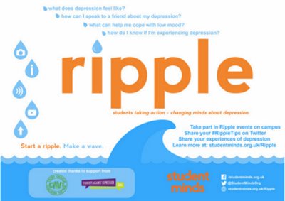 Ripple poster