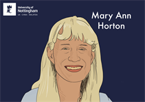 Mary_Ann_Horton
