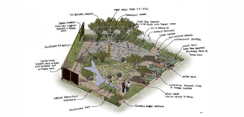 'Finding urban nature' garden