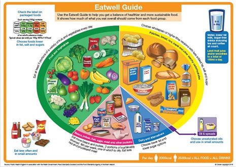 eat well logo_602