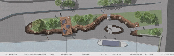 Architectural design