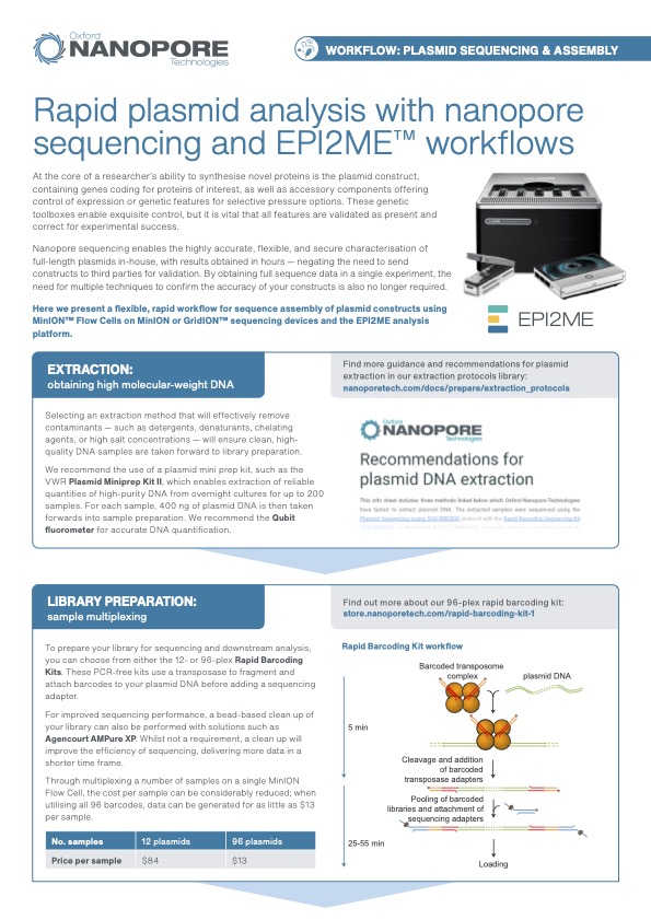 plasmid-sequencing-best-practice-workflow
