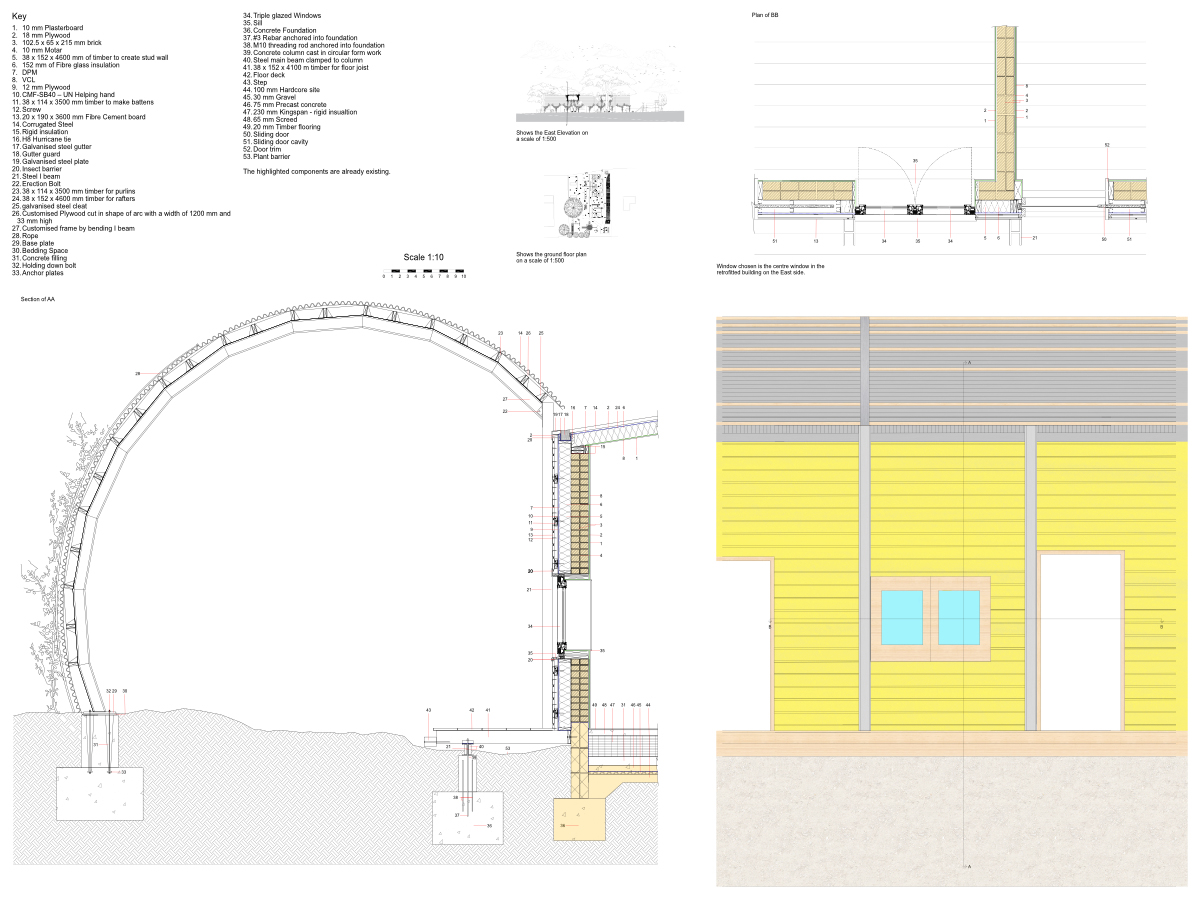 Shows s technical section of the design