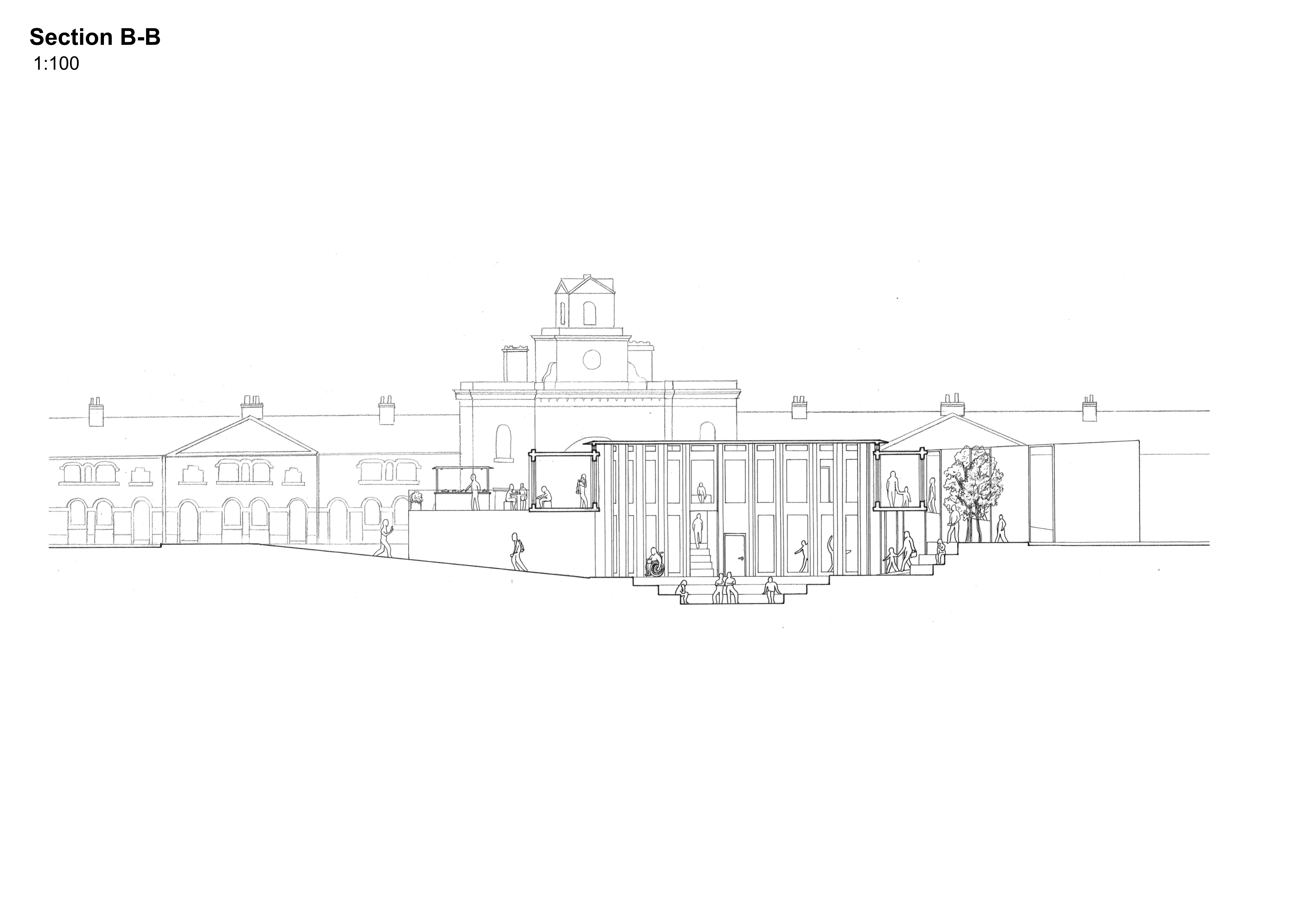 Unit 4 - 5 - Section