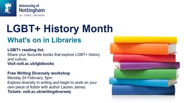 LGBT+HM in Libraries