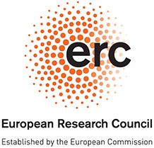 Lower case letters e, r and c in black against an expanding circular pattern of dots with the words 'European Research Council Established by the European Commission' underneath.