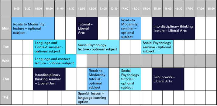 Liberal Arts sample timetable