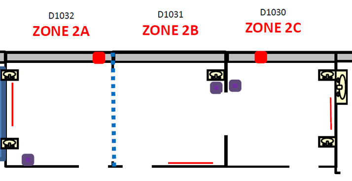 Zone 2 Plan