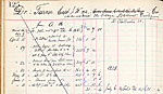 Page from Sales Ledger of R. and F.E. Lamb Ltd. (Lb A 18)