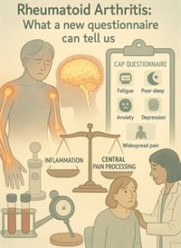 Looking beyond inflammation how the CAP questionnaire helps explain pain in RA