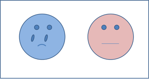 Pain and Depression LS