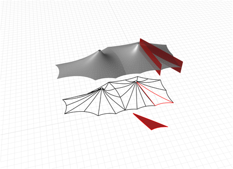 MPanel The patterning process Cone