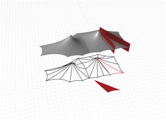 MPanel The patterning process Cone