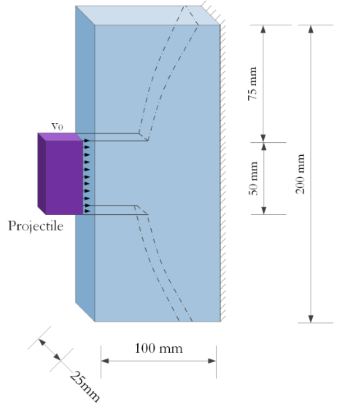 A multiscale Meshless Method for Brittle Fracture