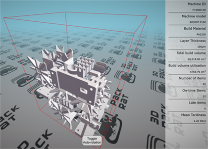 3D PackRat Build Volume in Additive Manufacturing