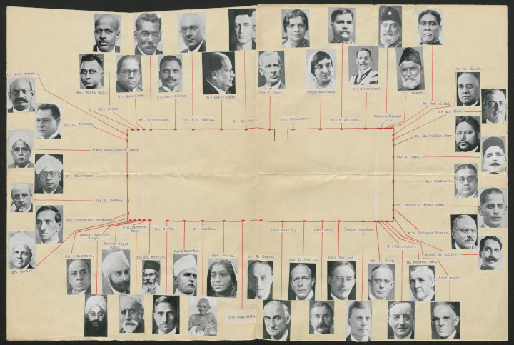 Seating plan for the Minorities Committee at the Second Session of the Round Table Conference, using photos of delegates to indicate their position around the table
