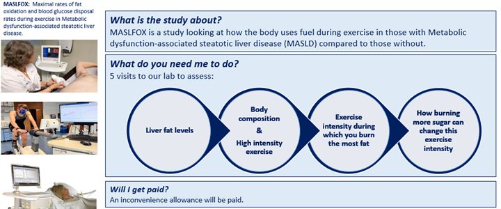 MASLFOX Study Poster Image - Copy (2)