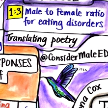 Detail shot of a poster