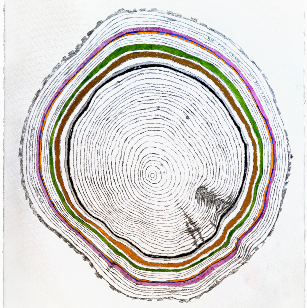 See the full image and read Marie's comments