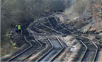 Landslip rail track