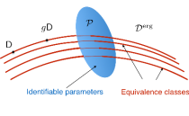 2017_Information_Geometry