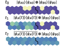 2018_Dynamical_Constraints