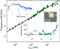 2021_Ground_State_Cooling