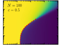 2022_Matrix_Product_States
