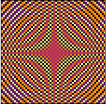 2022_Quantum_Process_Tomography